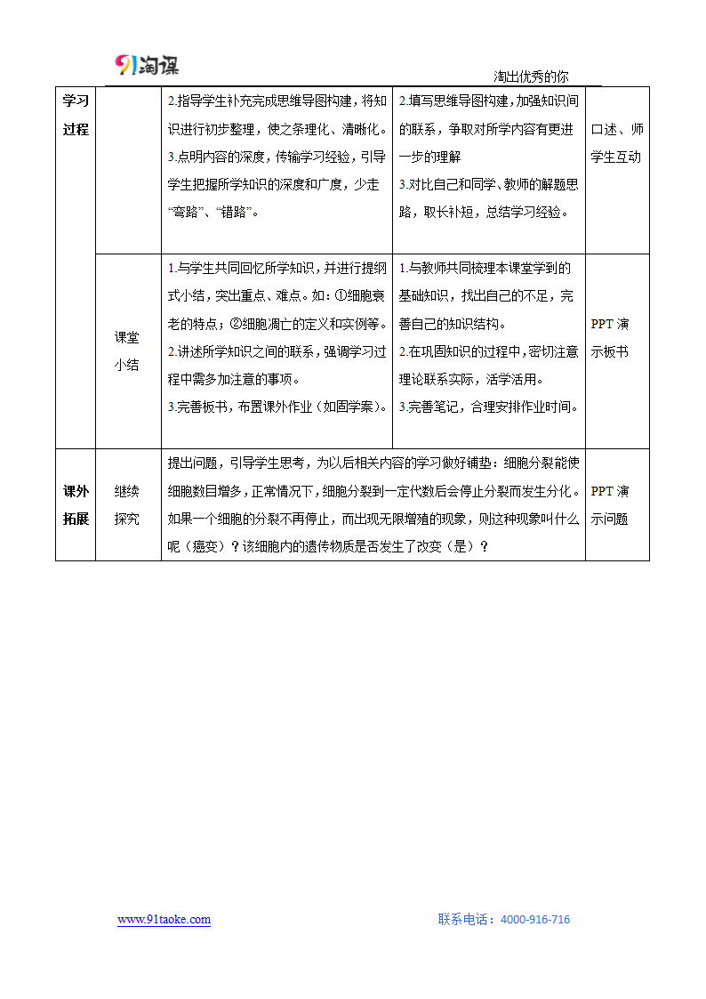 生物-人教版-必修1-教学设计12：6.3 细胞的衰老和凋亡.docx-第3节 细胞的衰老、凋亡和癌变-第6章 细胞的生命历程-教学设计.docx第4页