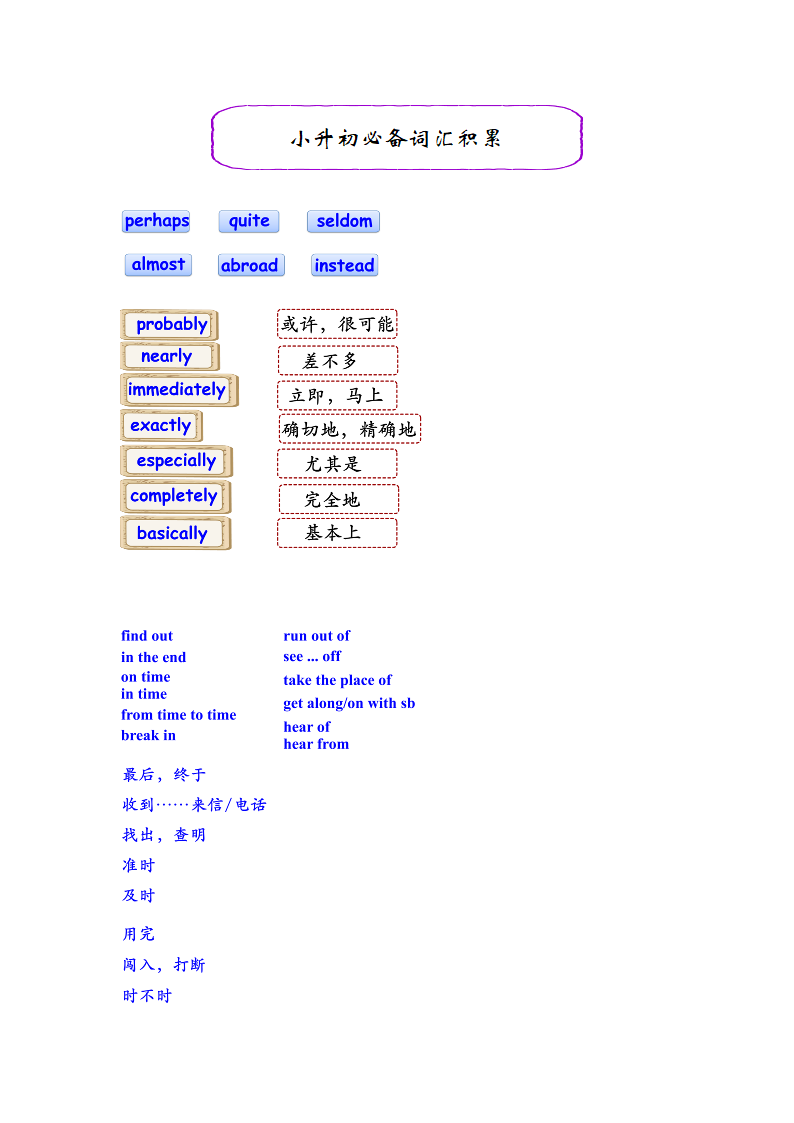 小升初英语专项复习讲与练-[第57讲] 小升初必备词汇积累（十一） （含答案）.doc第1页