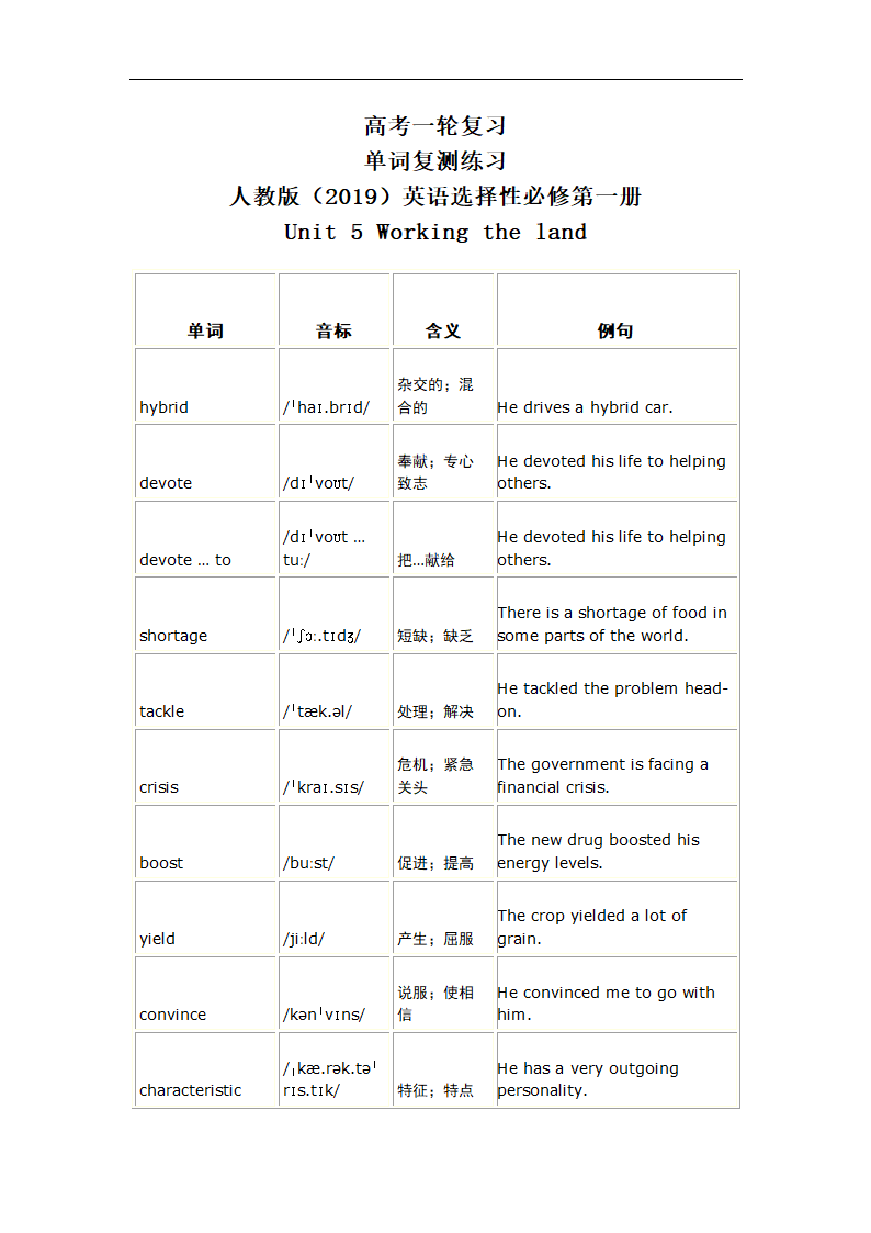 2024届高三英语人教版（2019）选择性必修第一册Unit 5 Working the land 一轮复习单词复测练习（有答案）.doc第1页