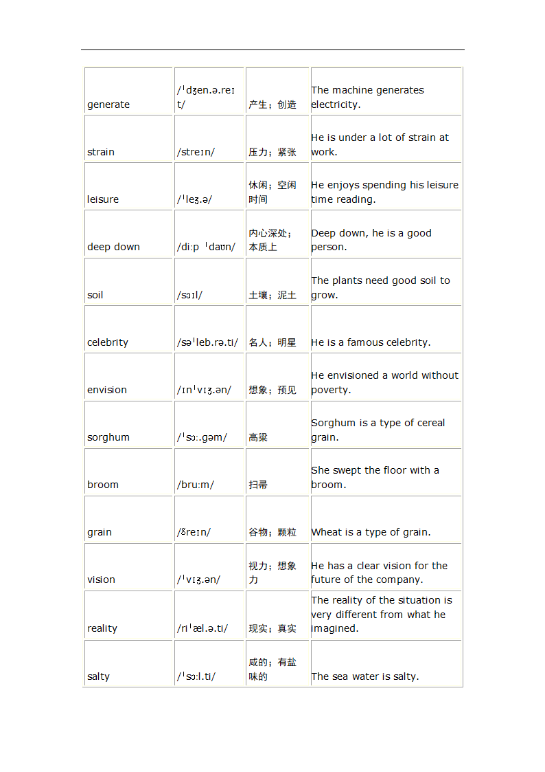 2024届高三英语人教版（2019）选择性必修第一册Unit 5 Working the land 一轮复习单词复测练习（有答案）.doc第3页