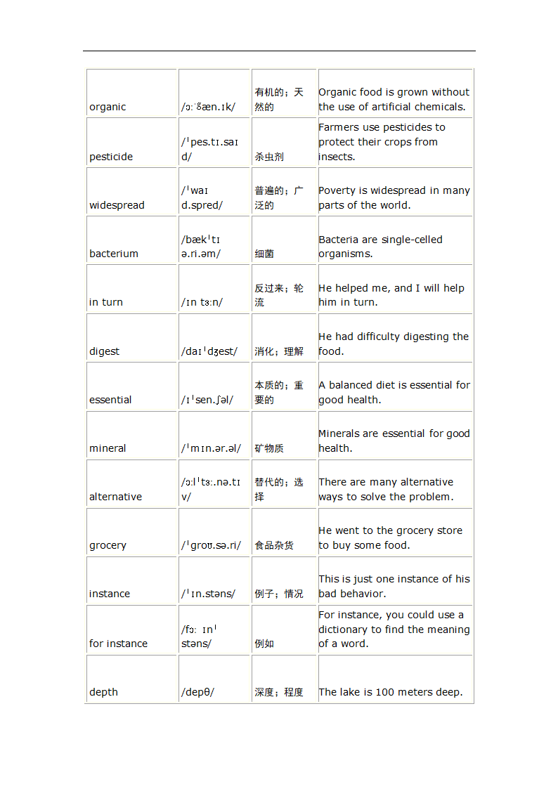 2024届高三英语人教版（2019）选择性必修第一册Unit 5 Working the land 一轮复习单词复测练习（有答案）.doc第5页