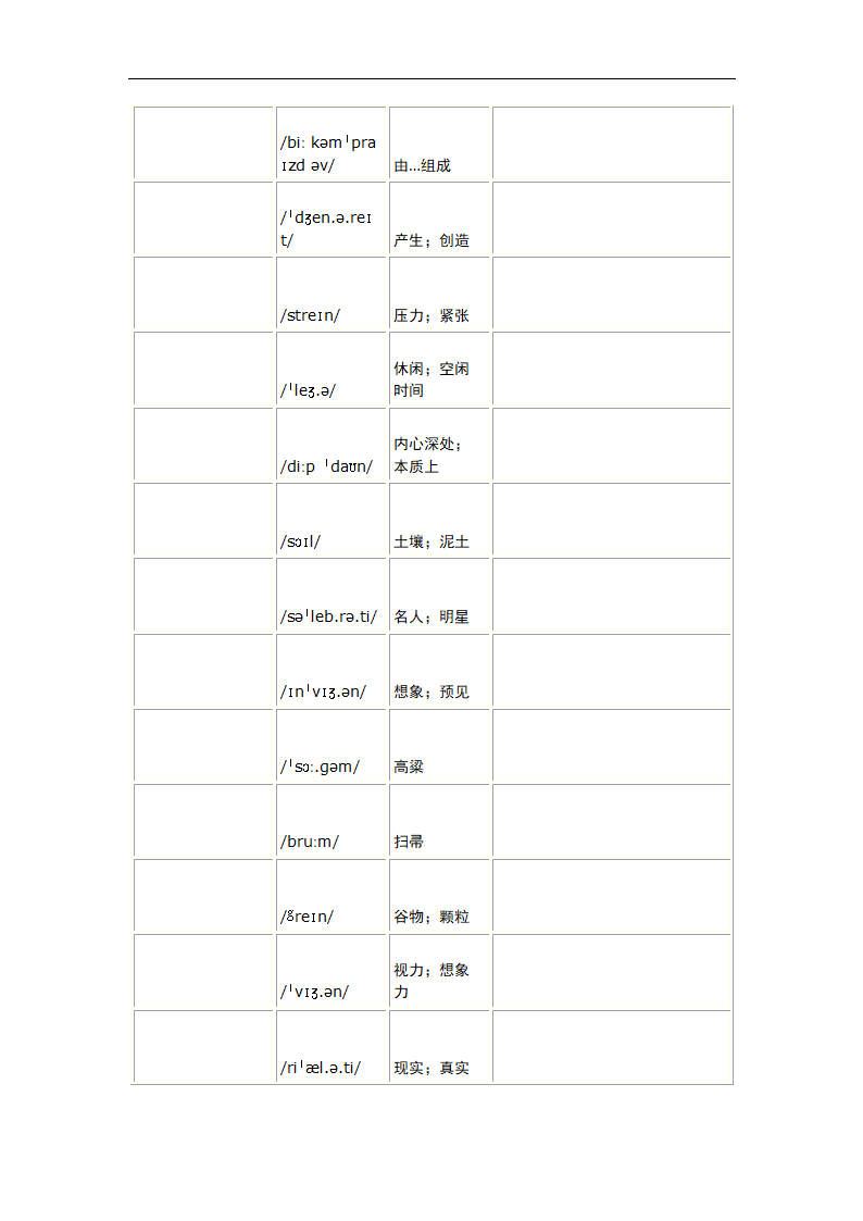 2024届高三英语人教版（2019）选择性必修第一册Unit 5 Working the land 一轮复习单词复测练习（有答案）.doc第9页