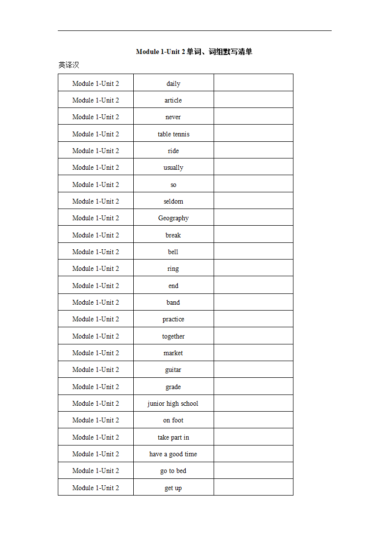 Module 1-Unit 2单词、词组默写清单2022-2023学年牛津深圳版（广州沈阳通用）七年级英语上册（含答案）.doc第1页