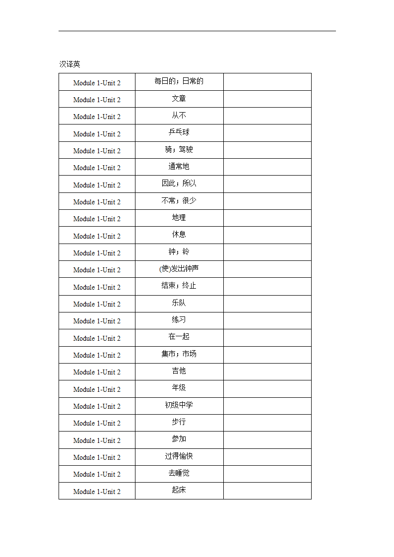 Module 1-Unit 2单词、词组默写清单2022-2023学年牛津深圳版（广州沈阳通用）七年级英语上册（含答案）.doc第2页