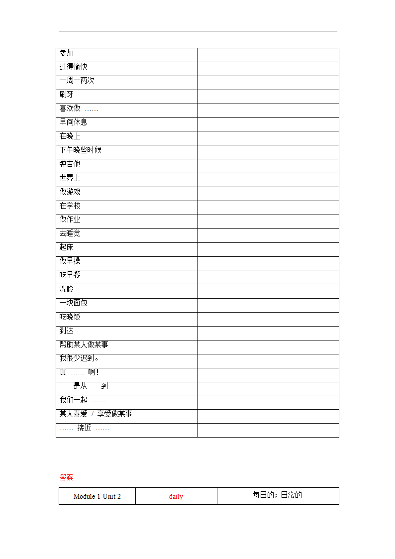 Module 1-Unit 2单词、词组默写清单2022-2023学年牛津深圳版（广州沈阳通用）七年级英语上册（含答案）.doc第4页