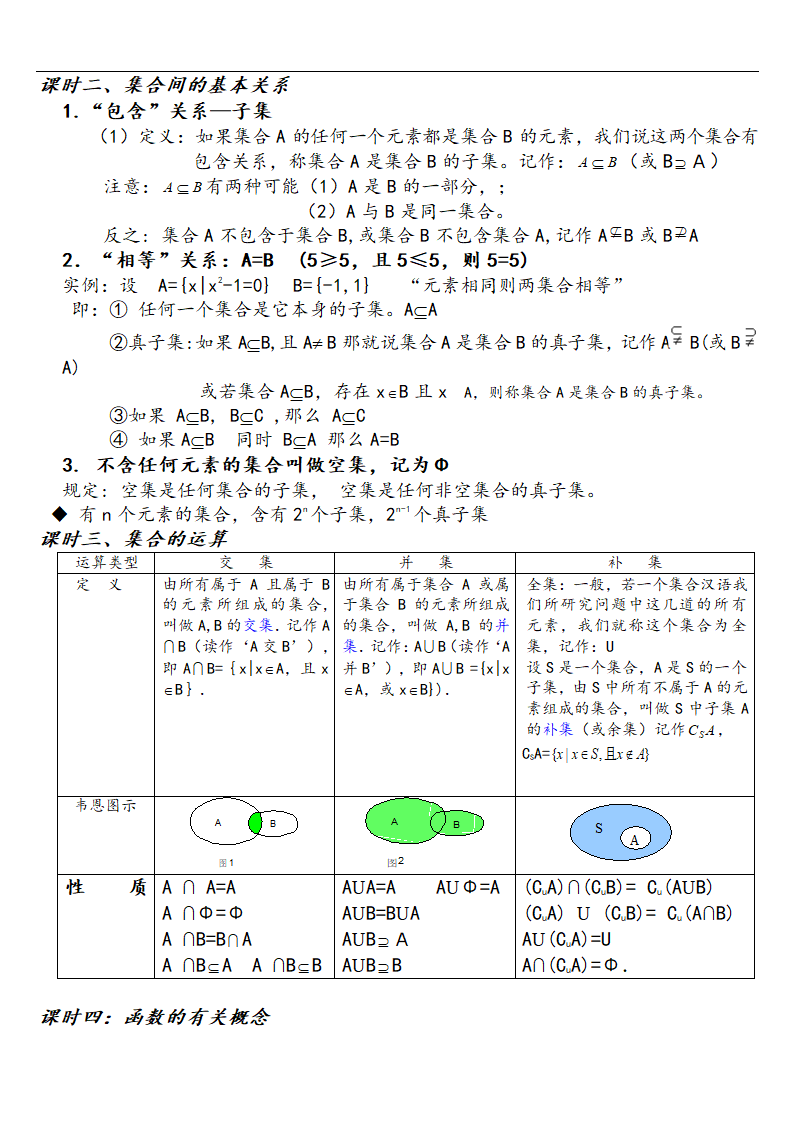 2021暑期预习高一数学必修一知识点总结（Word版）.doc第2页