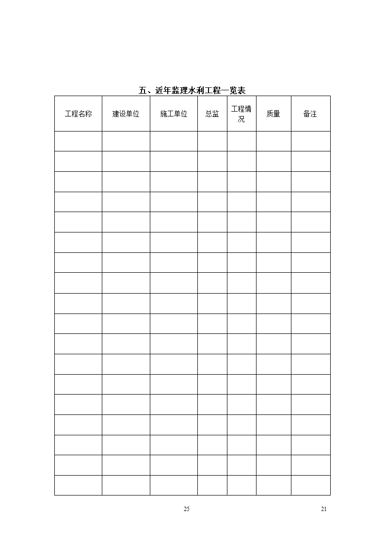 招标文件范本.doc第21页