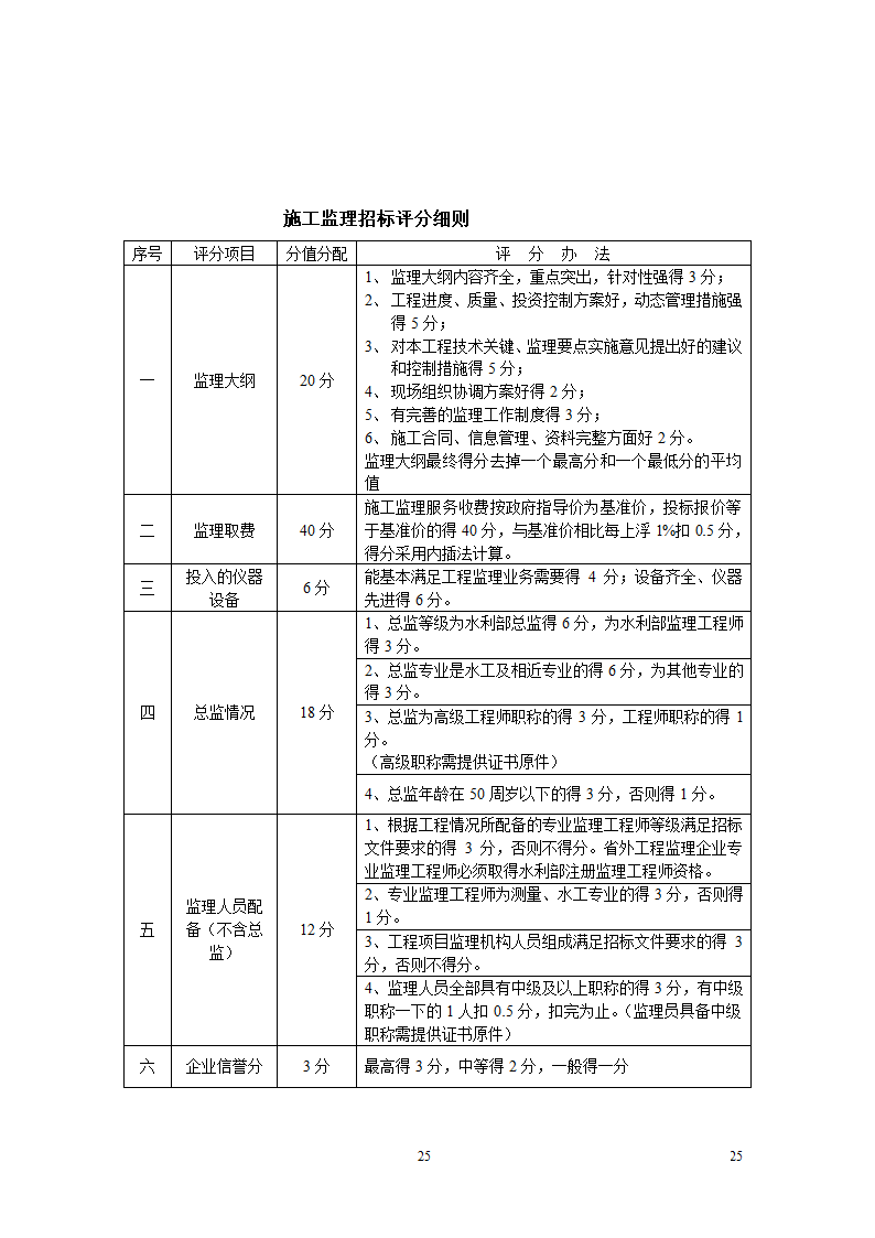 招标文件范本.doc第25页