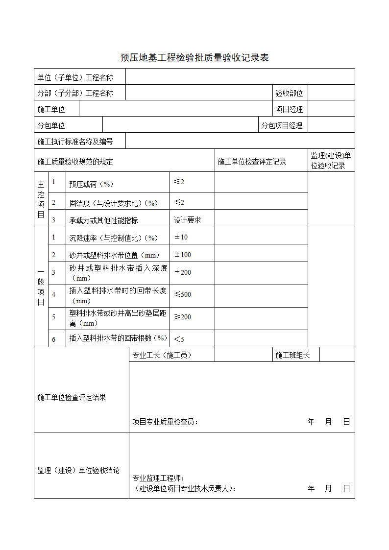 预压地基工程检验批质量验收记录表.docx第1页