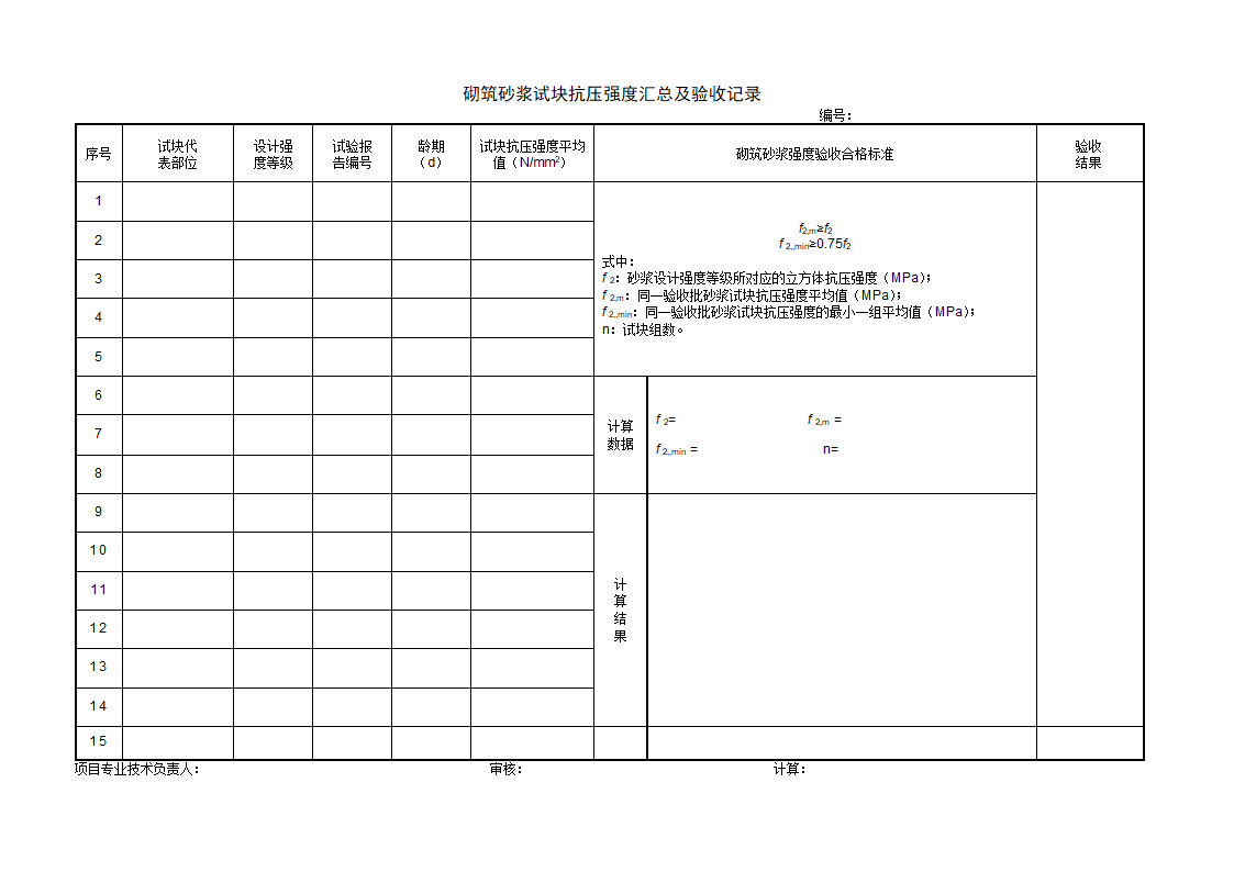 砌筑砂浆试块抗压强度汇总及验收记录.doc第1页