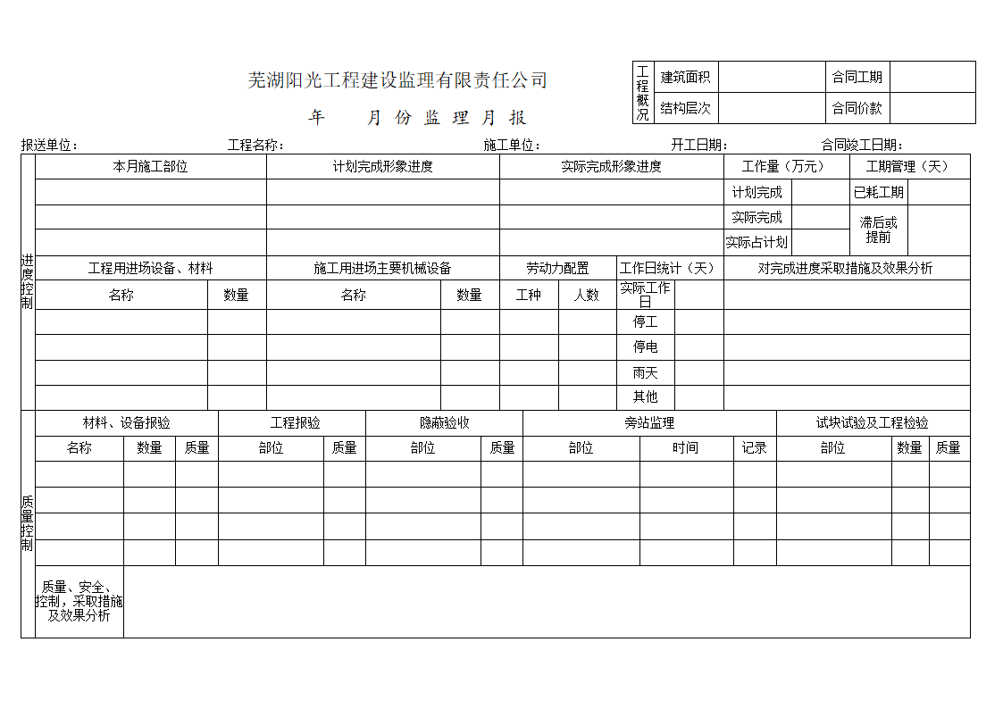 工程项目监理月报表.doc第2页