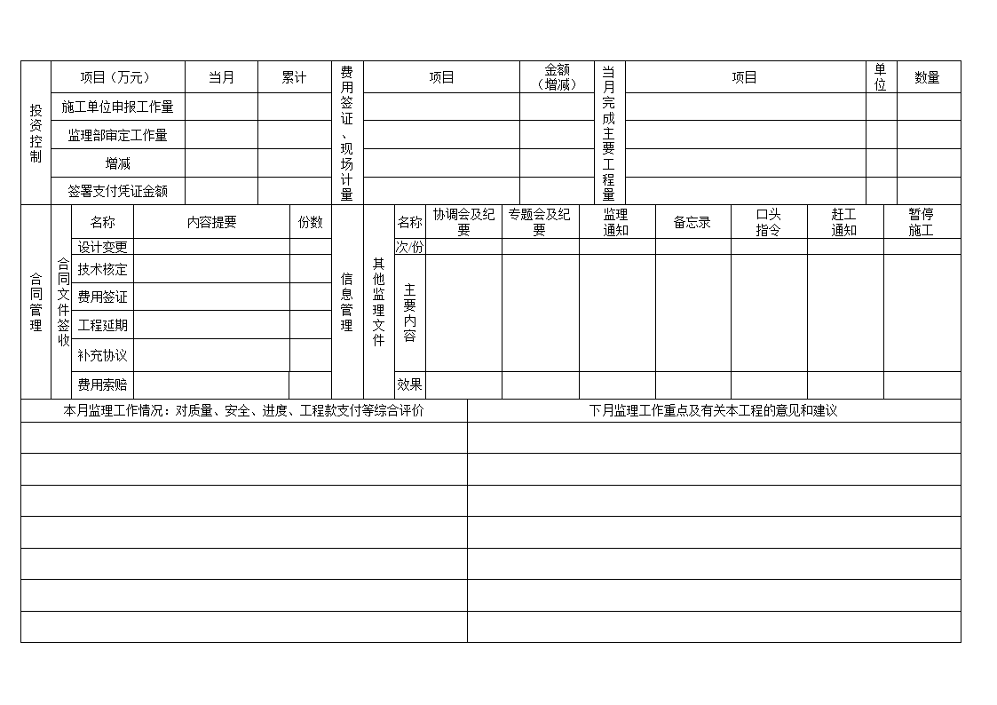 工程项目监理月报表.doc第3页