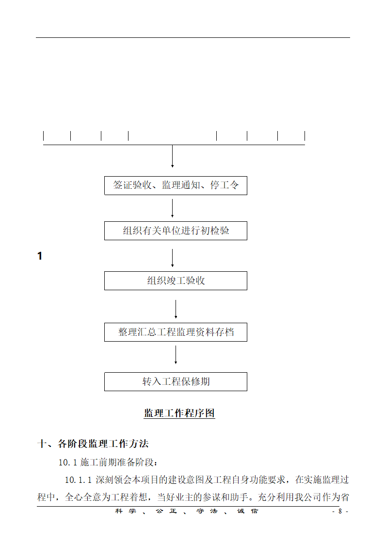 港口工程项目监理规划.doc第8页