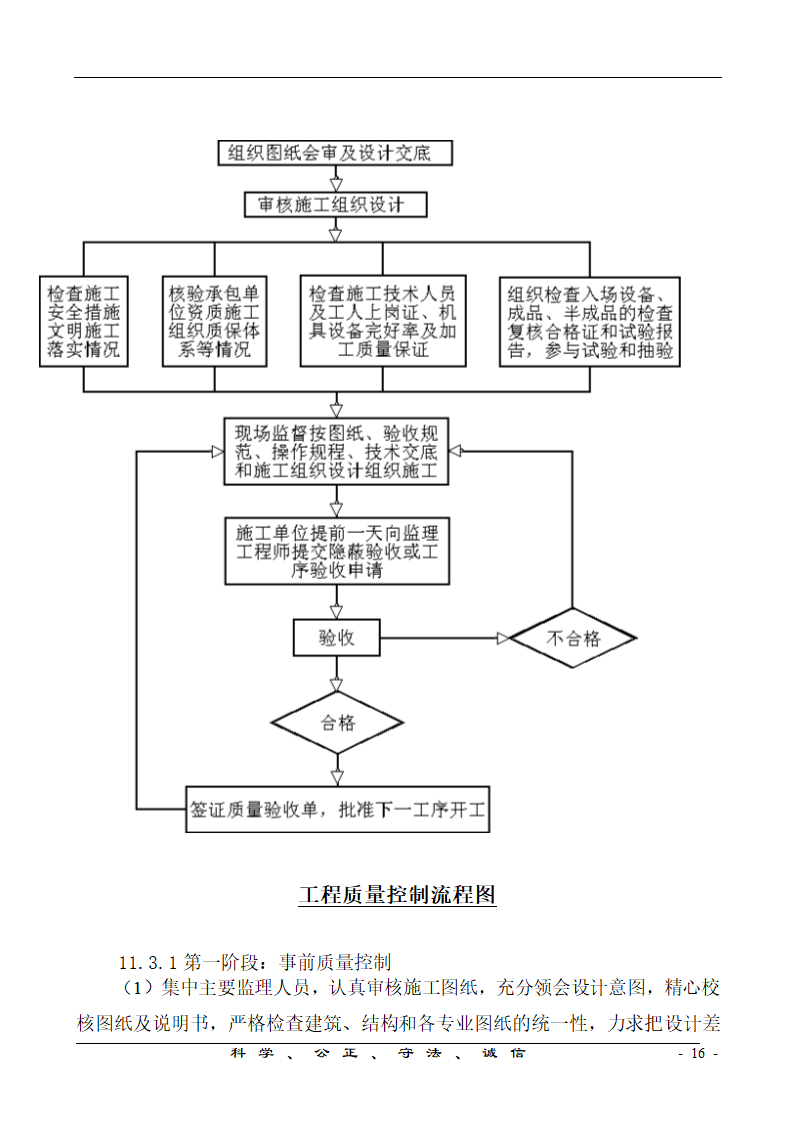 港口工程项目监理规划.doc第16页