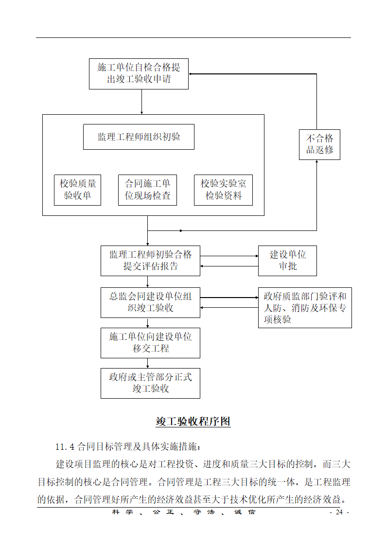 港口工程项目监理规划.doc第24页