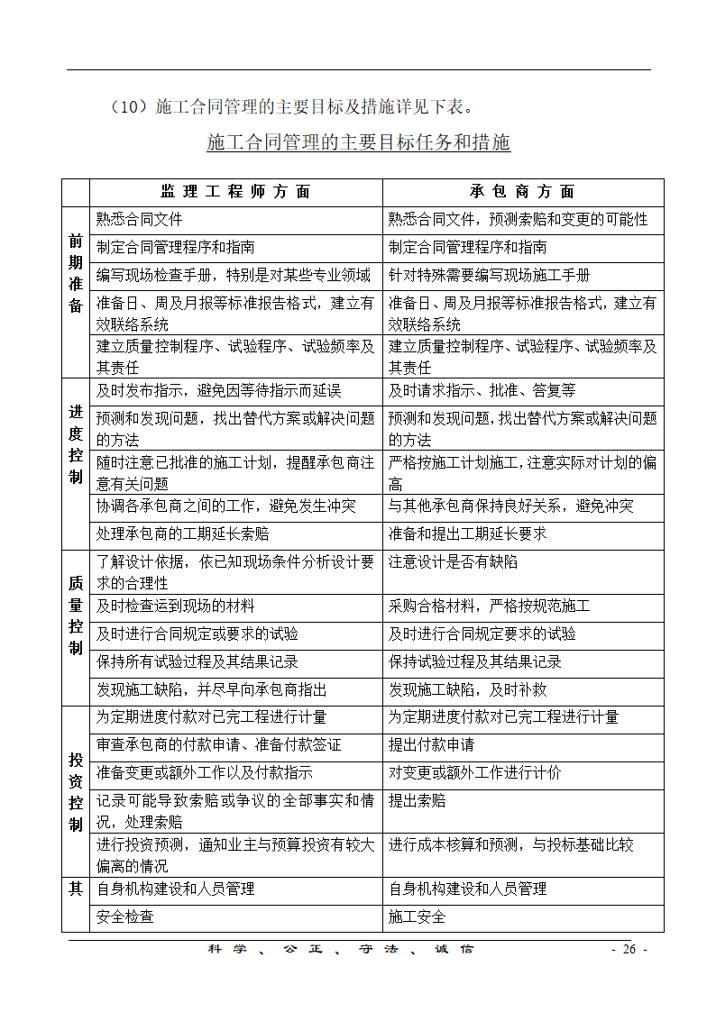 港口工程项目监理规划.doc第26页