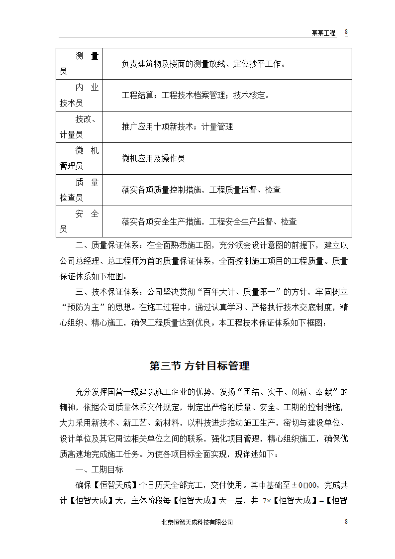 某农房迁建工程组织设计.doc第10页