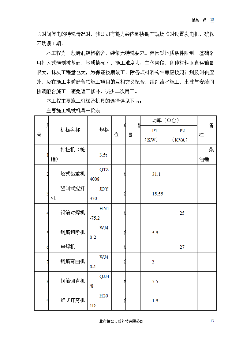 某农房迁建工程组织设计.doc第15页