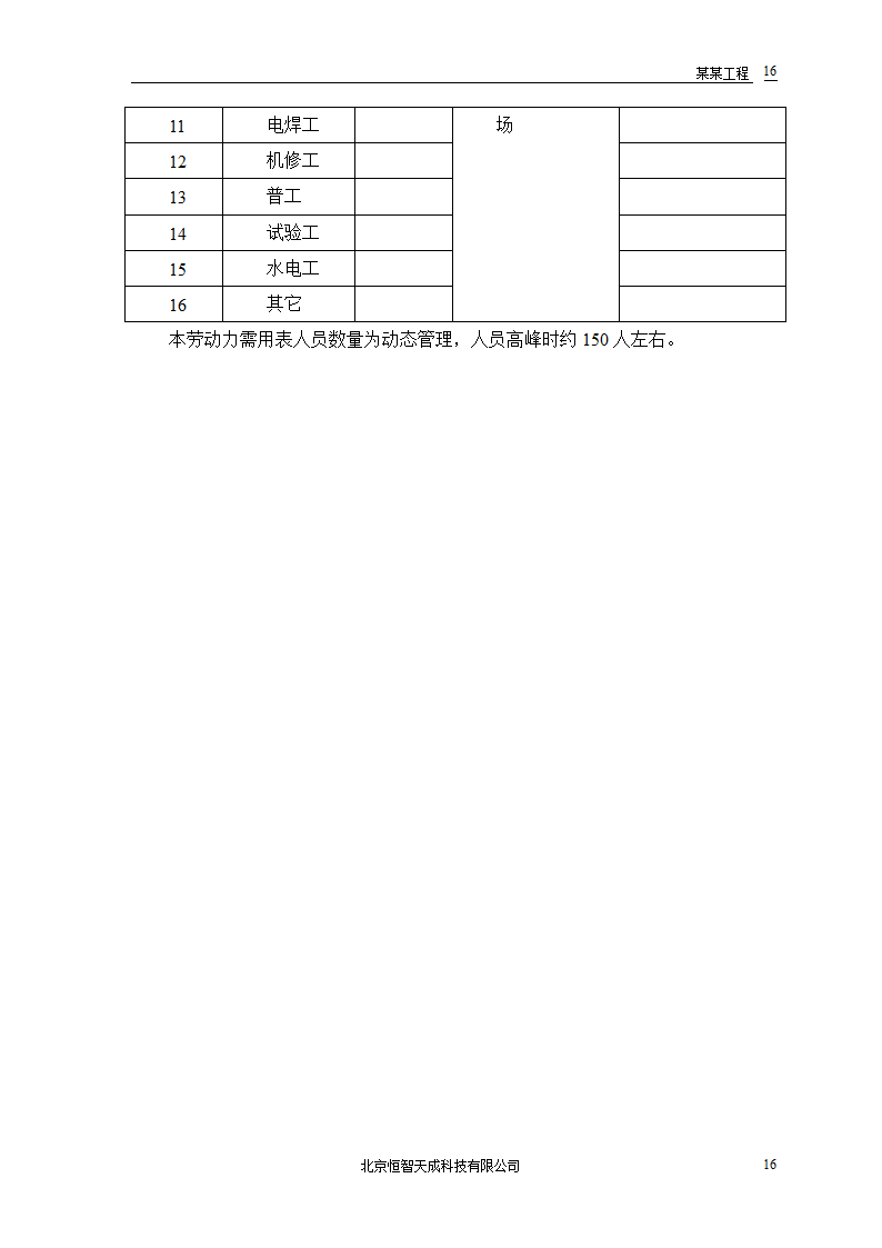 某农房迁建工程组织设计.doc第18页