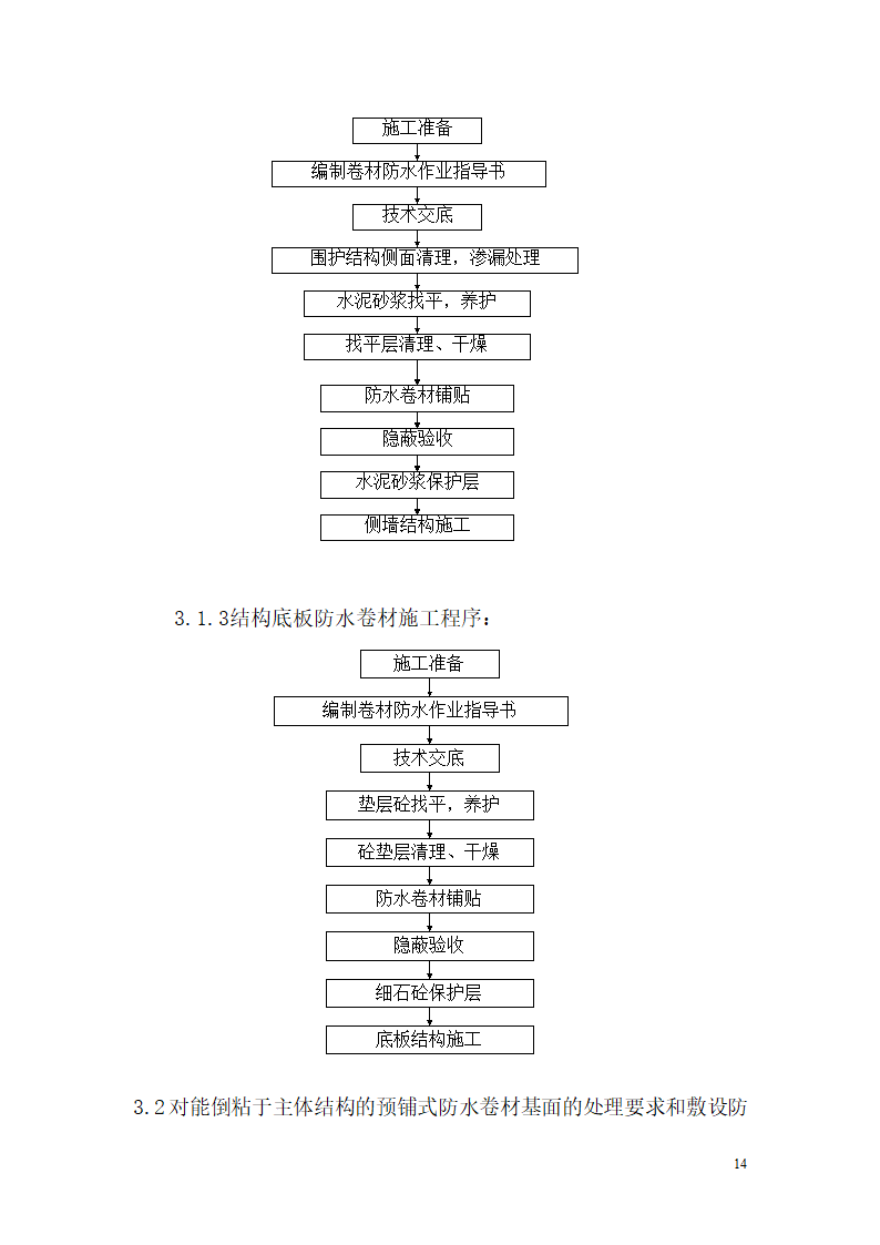 地铁工程防水施工方案.doc第14页