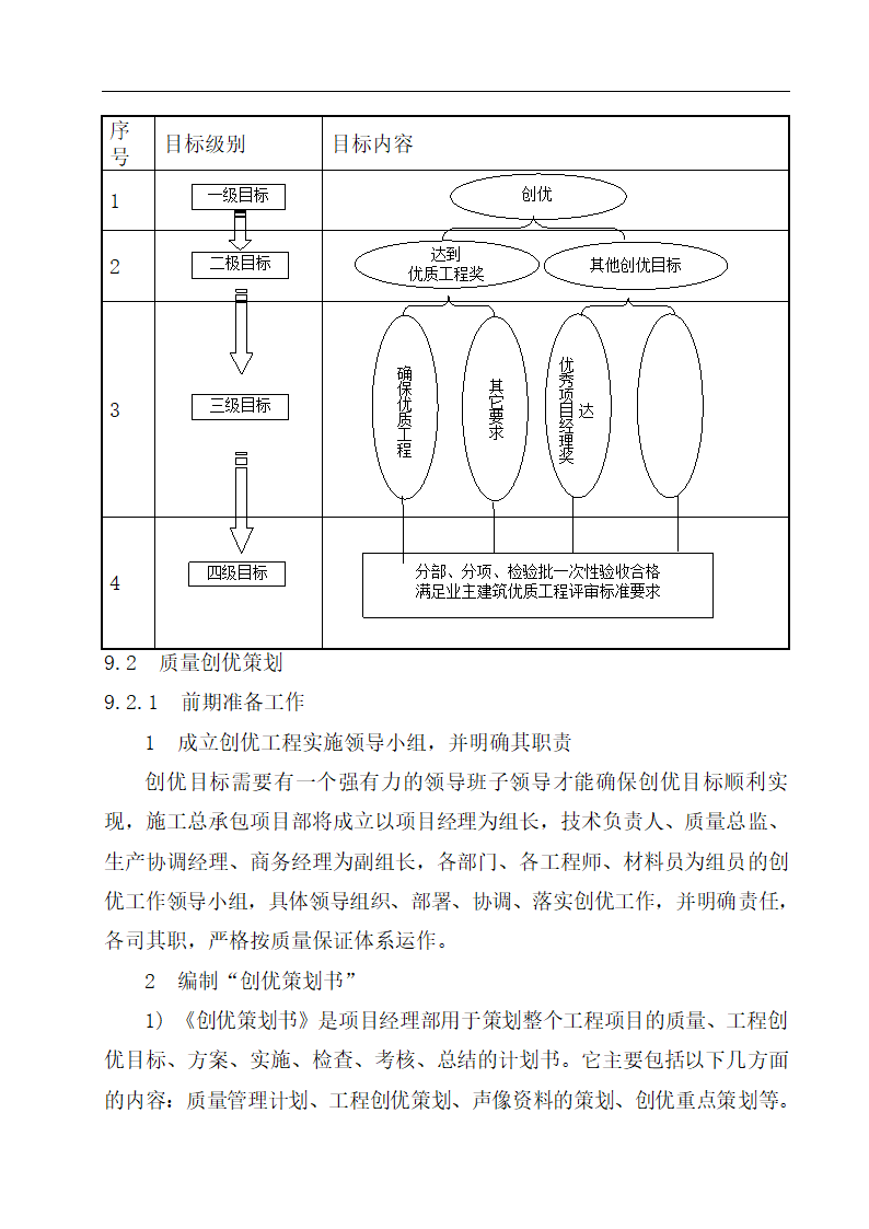 某高速公路桥梁工程项目.doc第36页