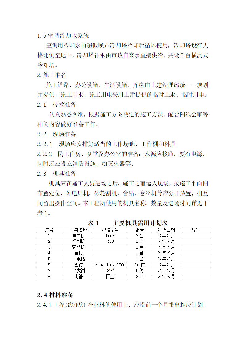 暖卫工程施工方案.doc第2页