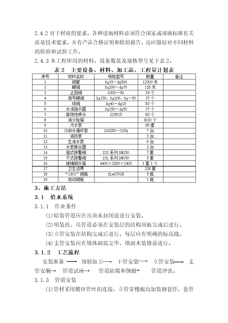 暖卫工程施工方案.doc第3页