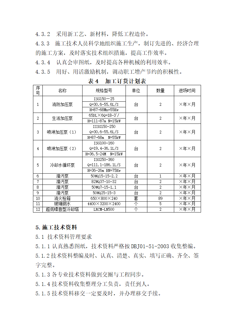 暖卫工程施工方案.doc第8页