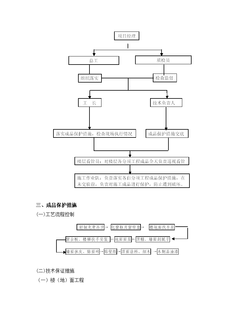 精装修工程成品保护方案.doc第3页