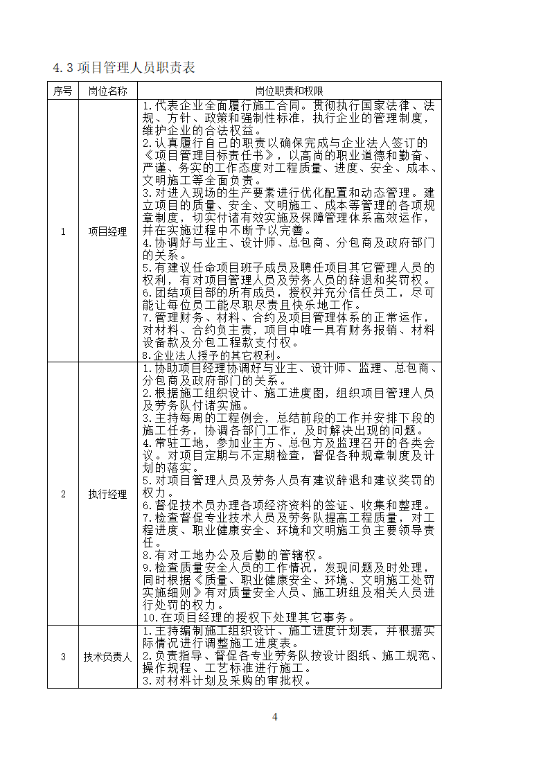 某市消防电安装工程组织设计施工方案.doc第6页