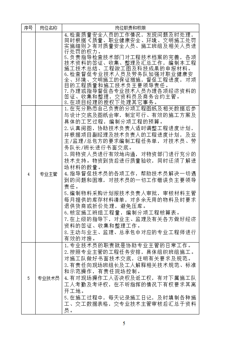 某市消防电安装工程组织设计施工方案.doc第7页