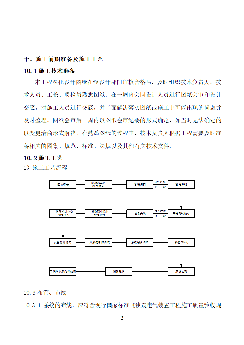 某市消防电安装工程组织设计施工方案.doc第23页