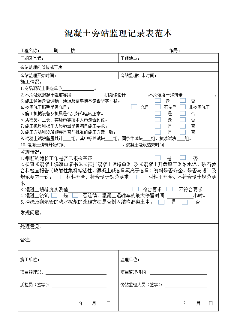 混凝土旁站监理记录表范本.docx第1页