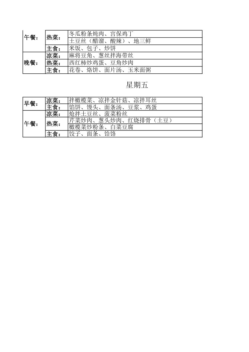 机关食堂菜谱第2页