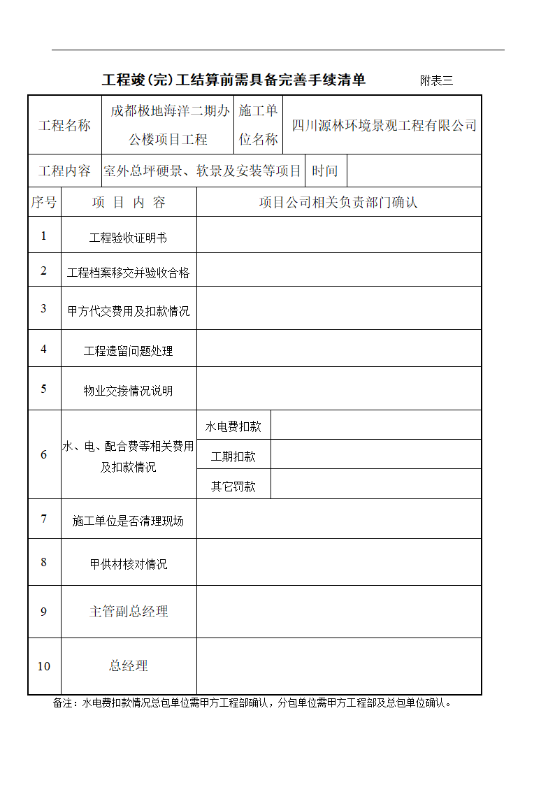 建筑工程竣工结算书模板.doc第4页