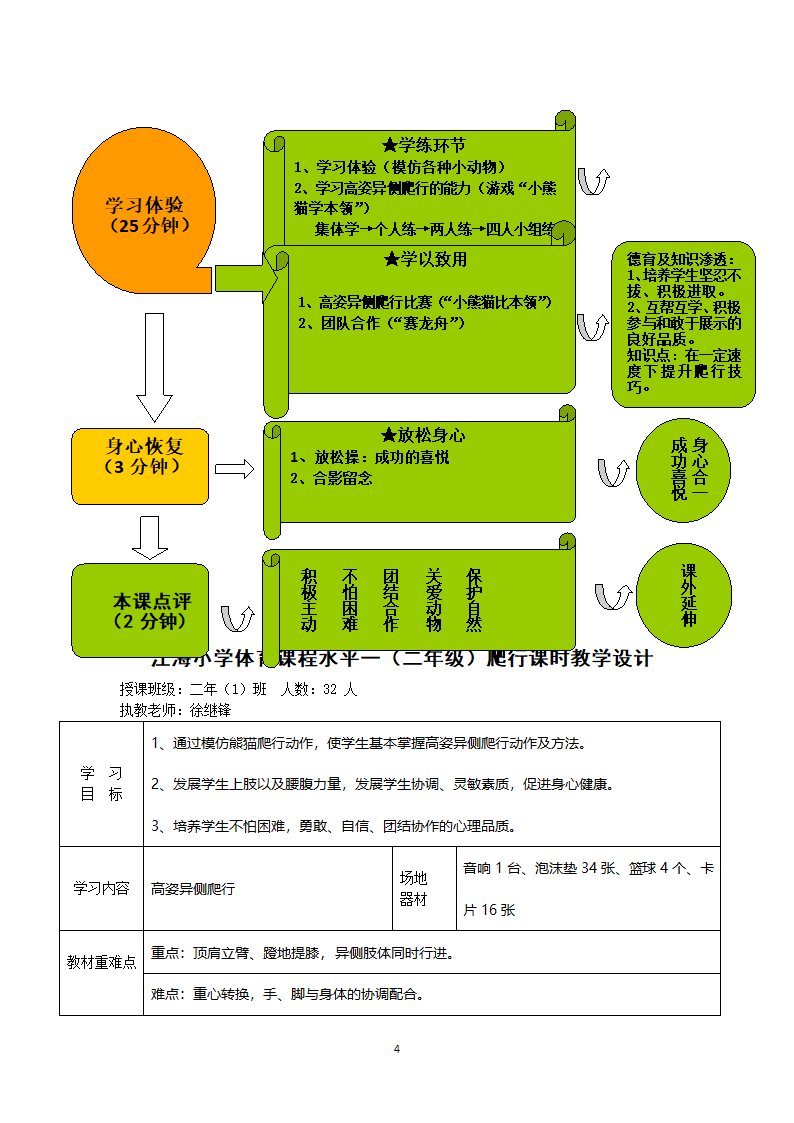 二年级体育高姿异侧爬行  教案 全国通用.doc第4页