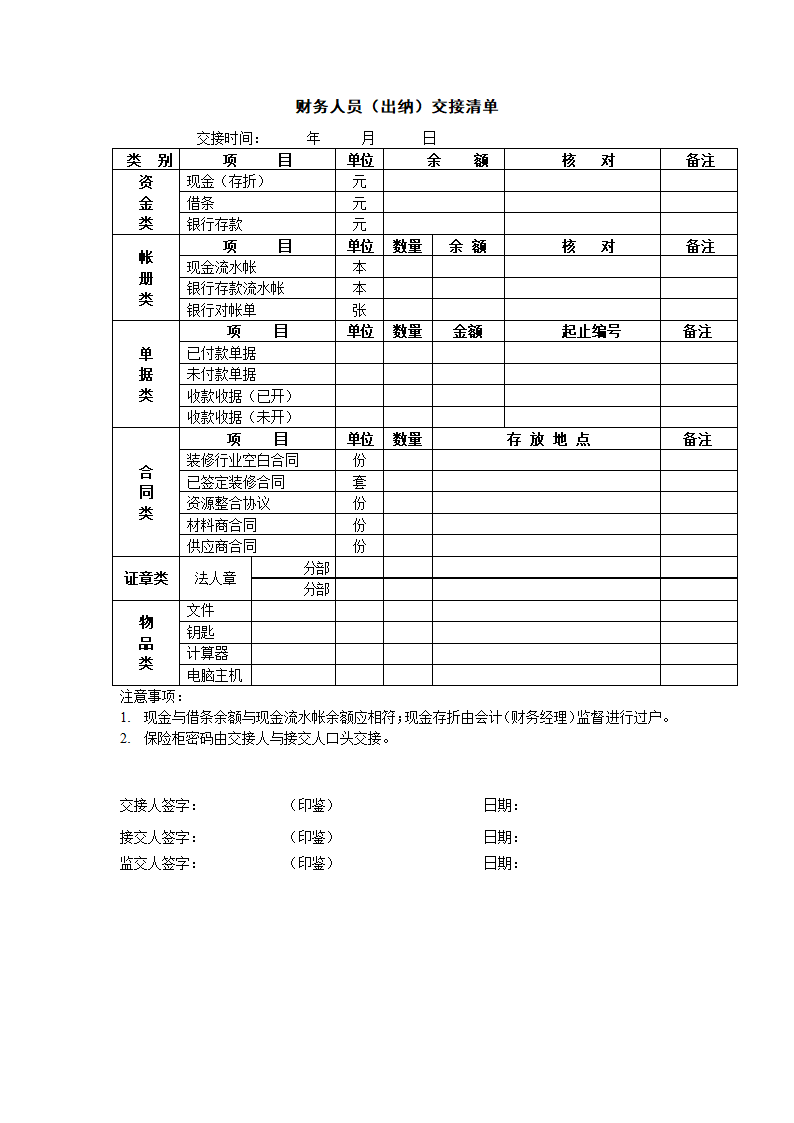 财务人员（出纳）交接清单.docx第1页