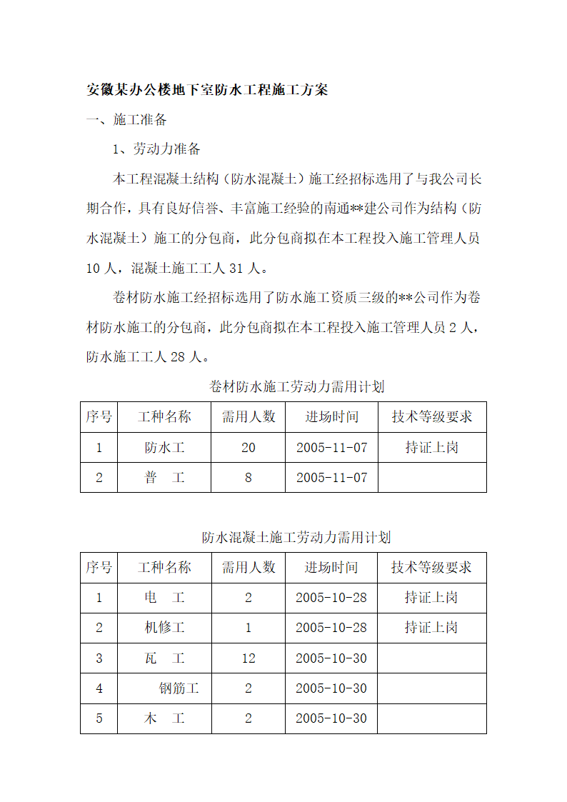 安徽某办公楼地下室防水工程施工方案.doc第1页