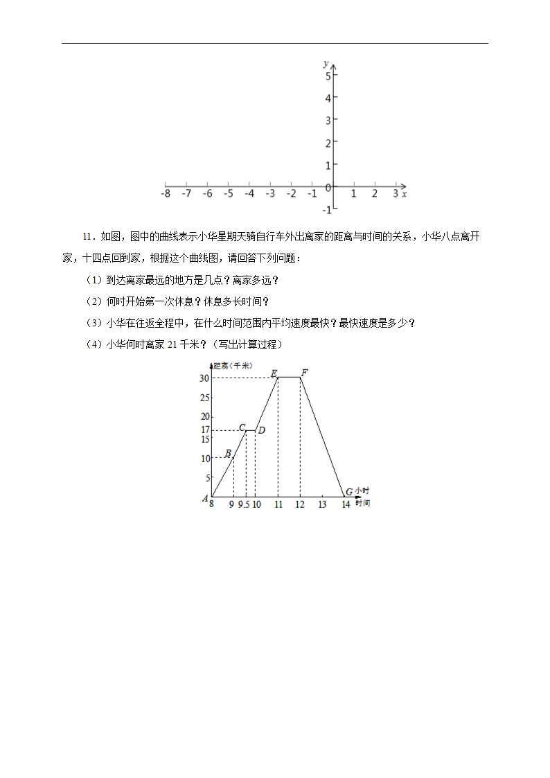 初中数学人教版八年级下册《19.2.2 一次函数 2》练习.docx第3页