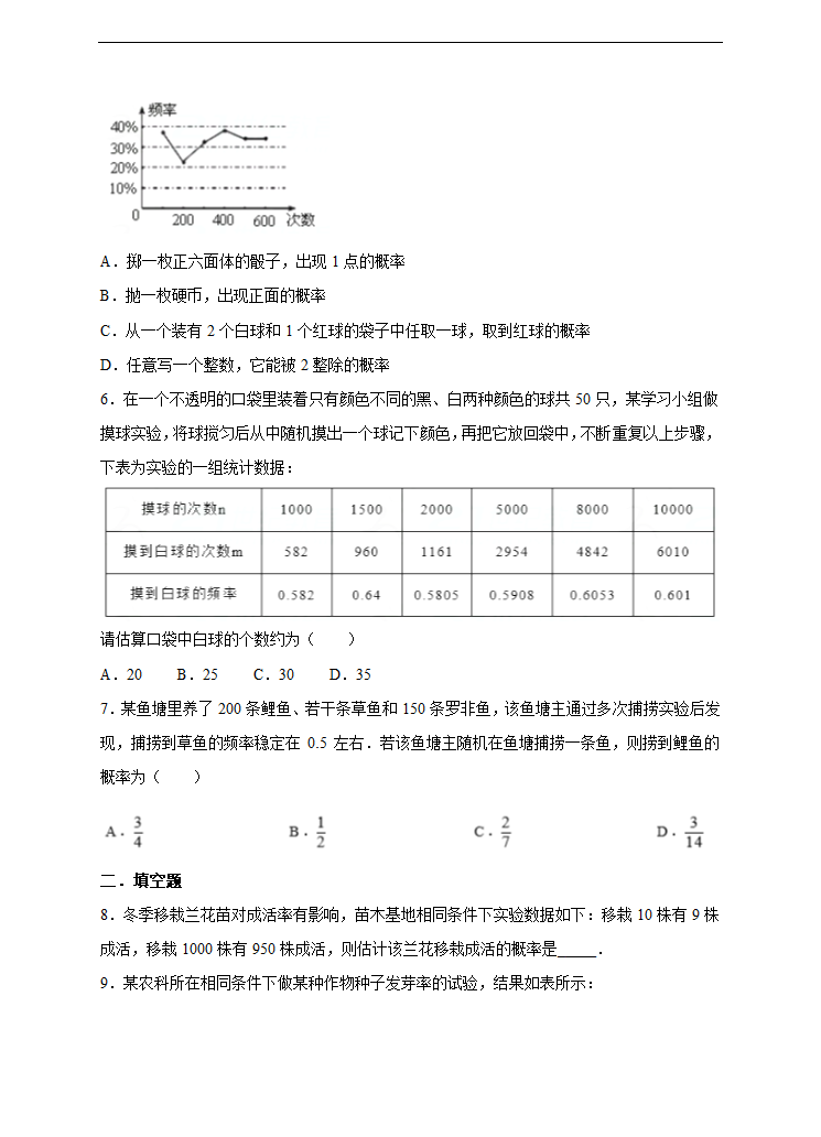 初中数学人教版九年级上册《25.3用频率估计概率》练习.docx第2页