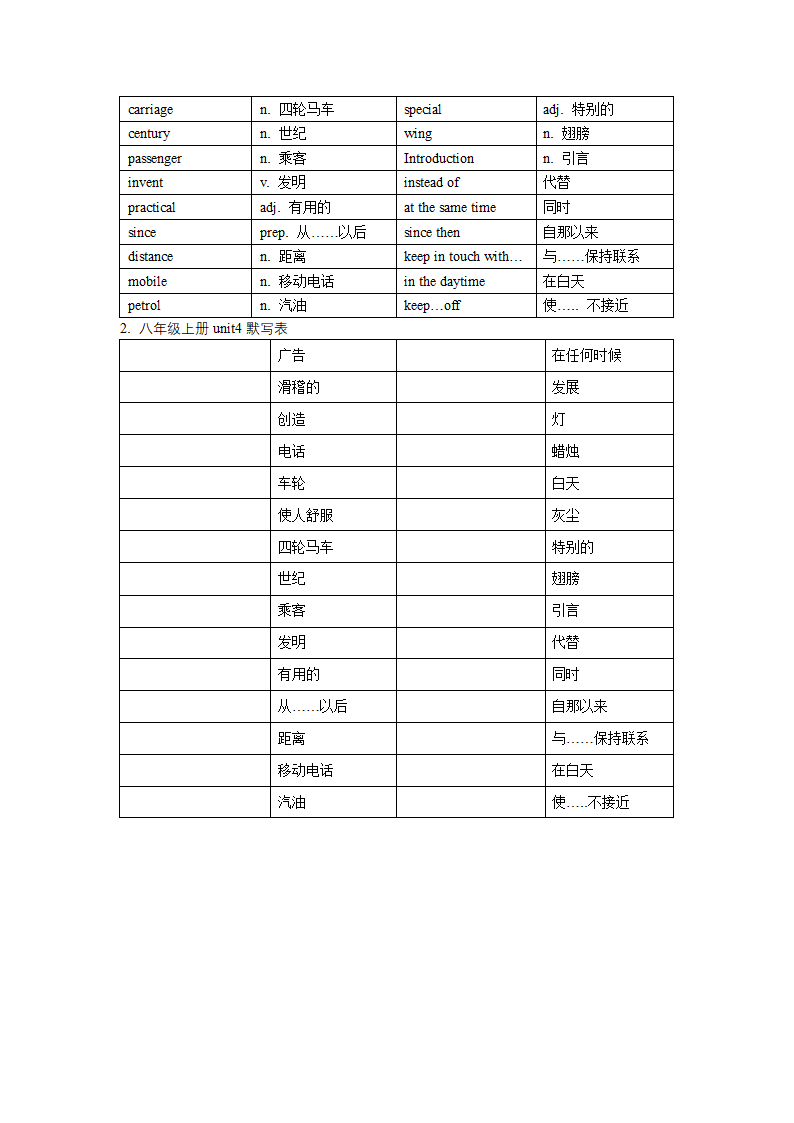 牛津深圳版七年级上册 词汇复习（词汇语法变型填空训练）（Word版，含答案）.doc第2页