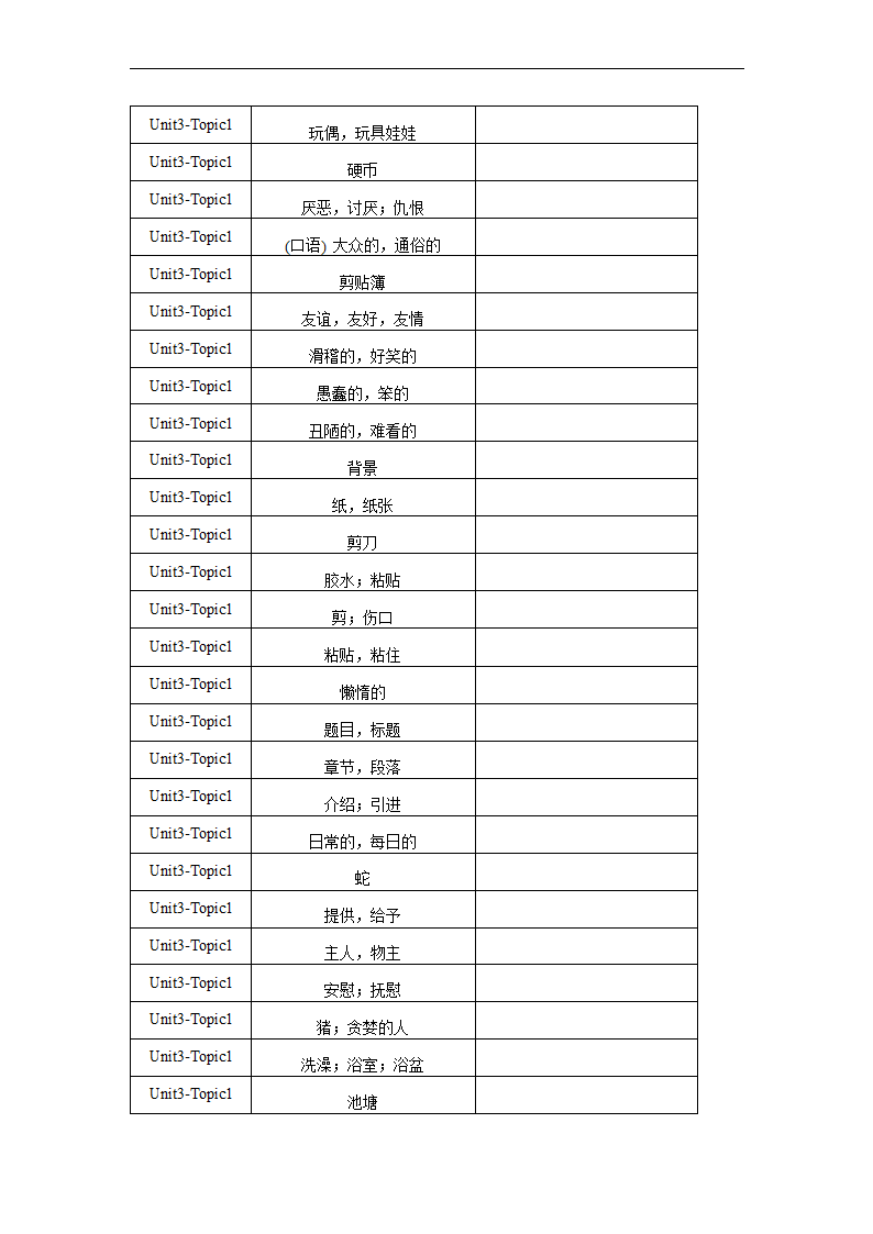 Unit3 Topic 1 What's your hobby？ 单词、词组默写清单 2022-2023学年仁爱版八年级英语上册（含答案）.doc第3页