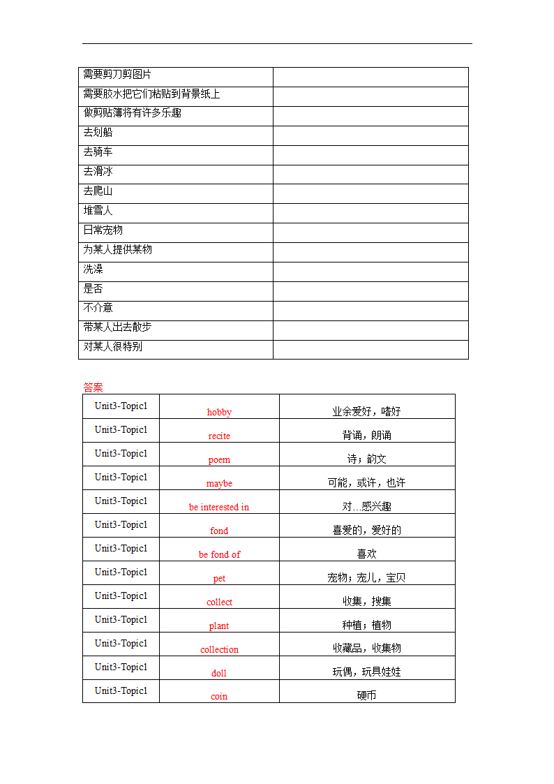 Unit3 Topic 1 What's your hobby？ 单词、词组默写清单 2022-2023学年仁爱版八年级英语上册（含答案）.doc第7页