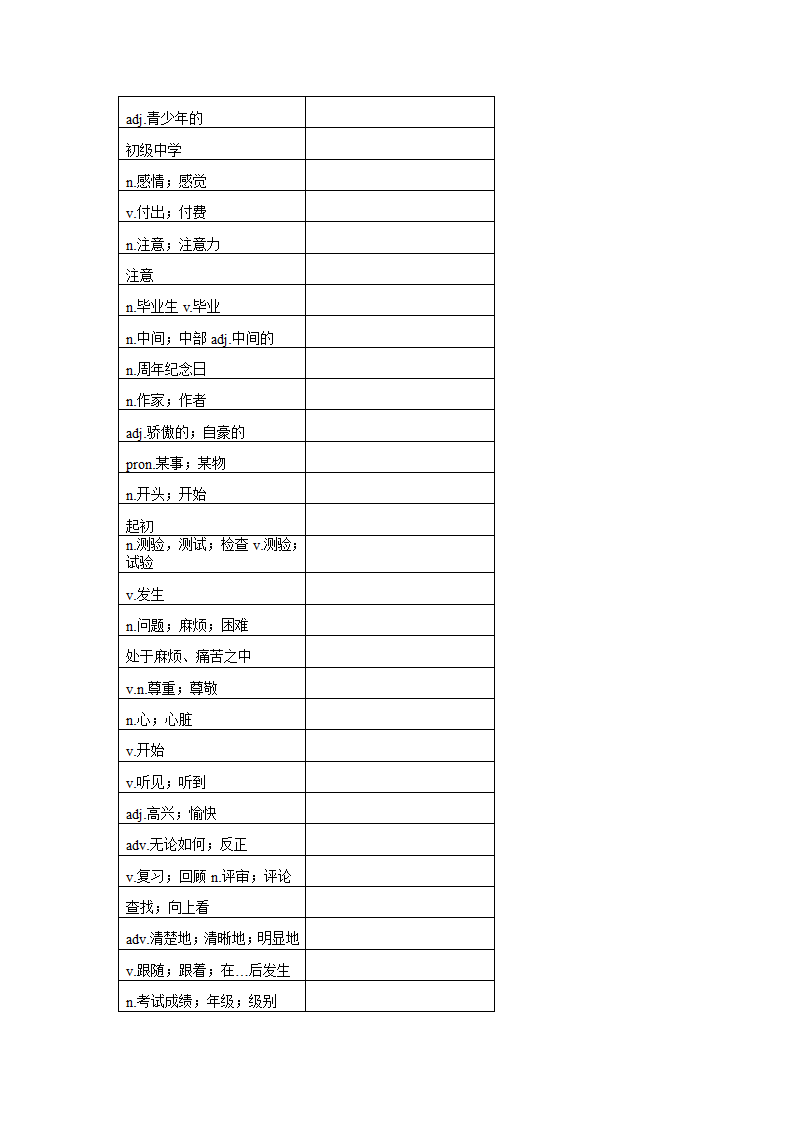 Unit 5 Now and Then单词、词组默写清单2022-2023学年北师大版英语七年级下册（含答案）.doc第5页