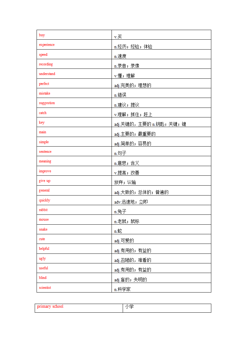 Unit 5 Now and Then单词、词组默写清单2022-2023学年北师大版英语七年级下册（含答案）.doc第12页