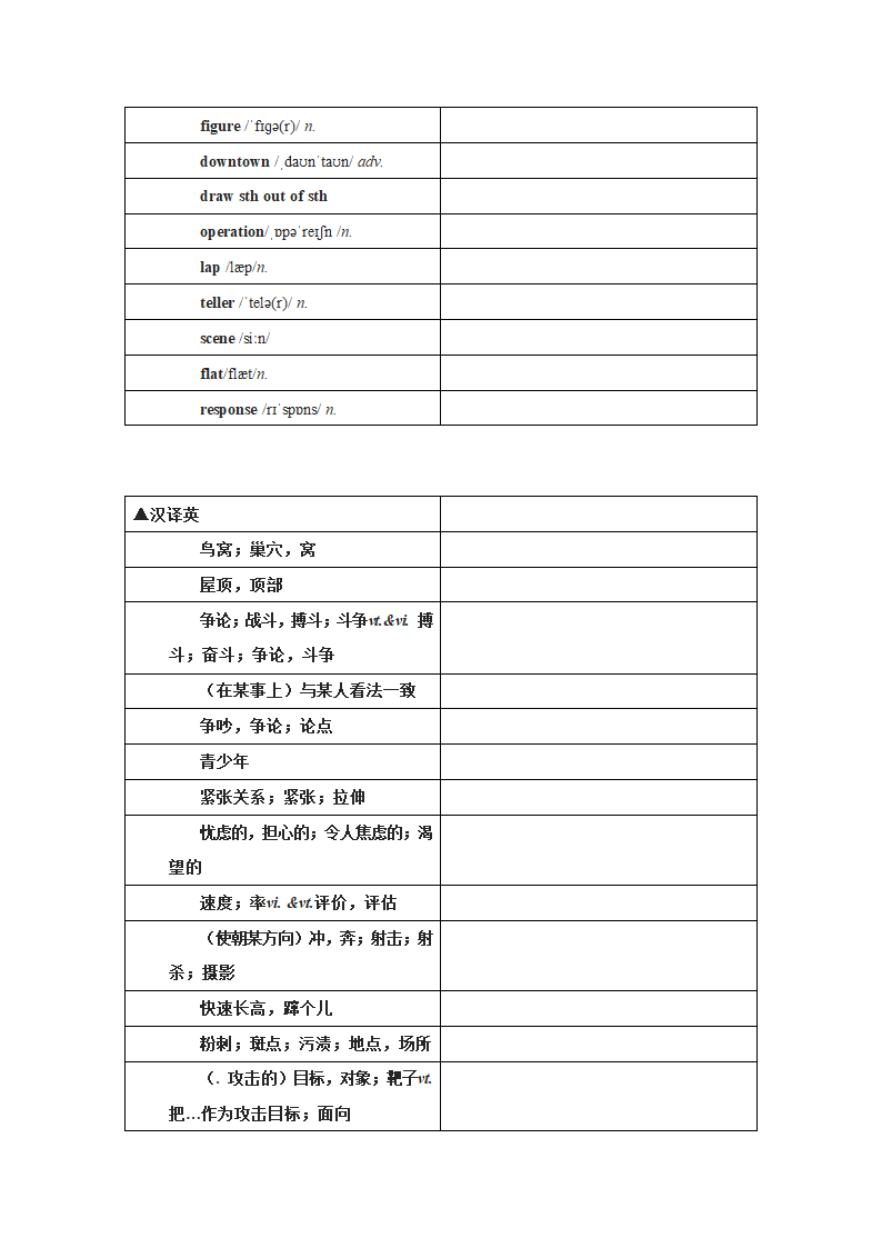 牛津译林版2019 高中英语必修第一册Unit 2  Let's talk teens单词词组默写清单学案（含答案）.doc第3页