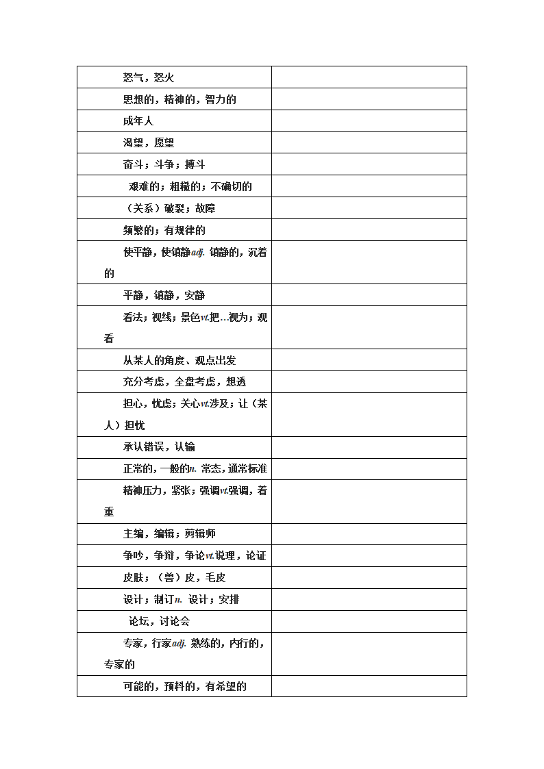 牛津译林版2019 高中英语必修第一册Unit 2  Let's talk teens单词词组默写清单学案（含答案）.doc第4页