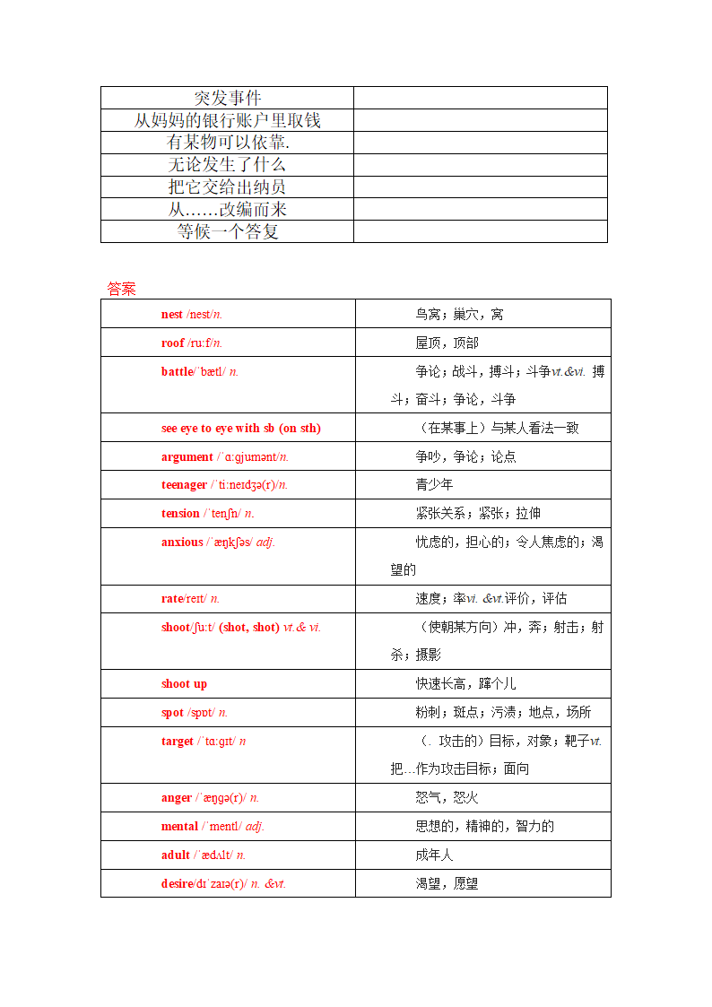 牛津译林版2019 高中英语必修第一册Unit 2  Let's talk teens单词词组默写清单学案（含答案）.doc第9页