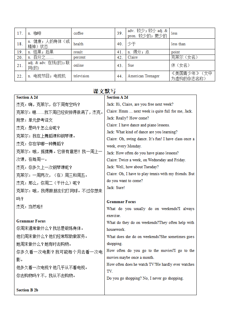 Unit 2 How often do you exercise？ 单词课文 默写卷 2022-2023学年人教版英语八年级上册（含答案）.doc第4页