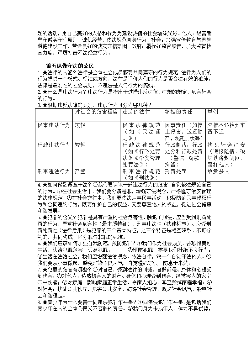 2022年中考复习：道德与法治八年级上册知识点.doc第4页